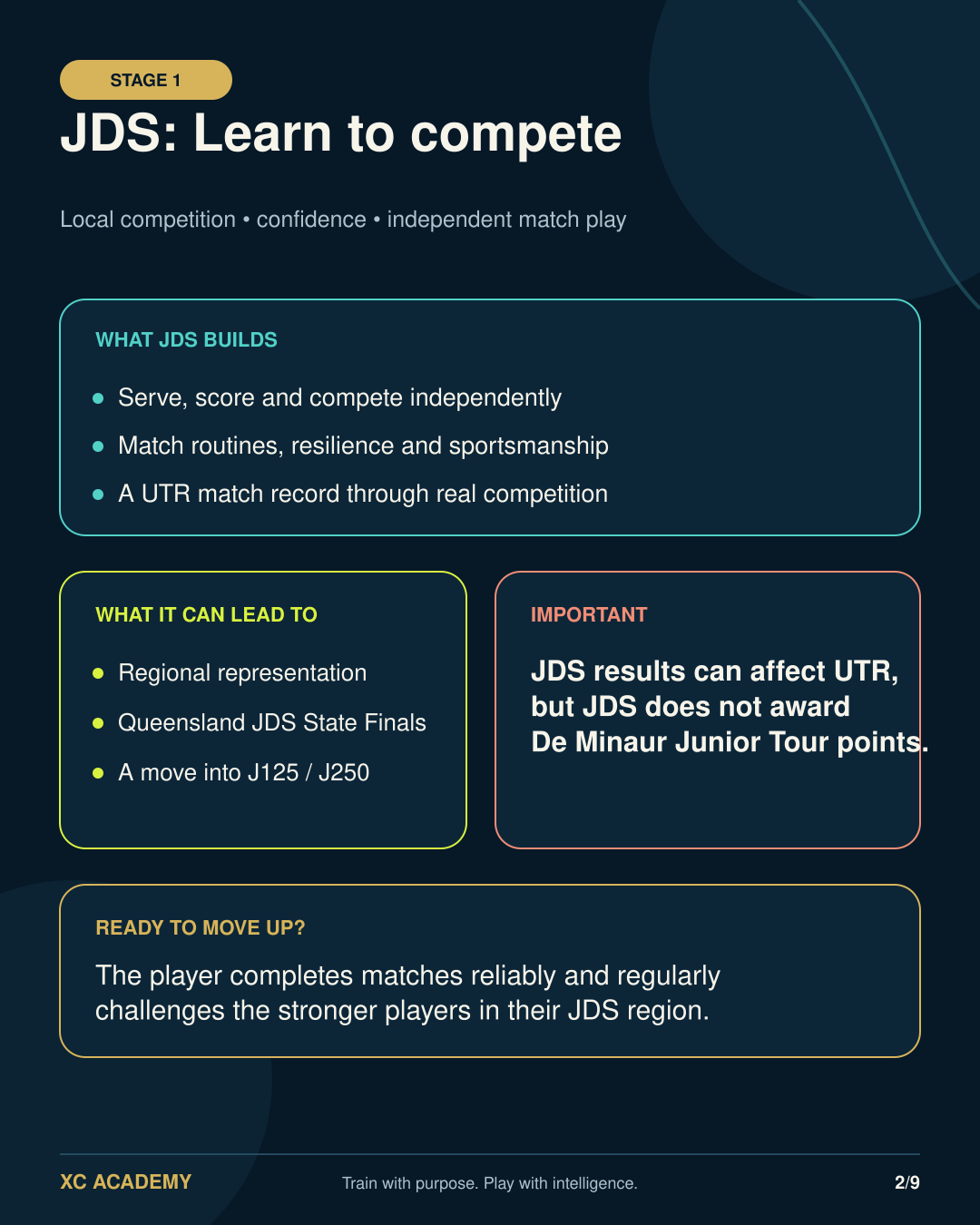 JDS develops independent competition skills and match experience